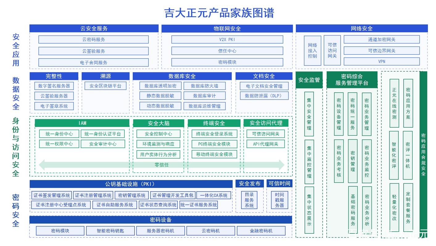 吉大正元亮相2021国家网络安全宣传周,创新产品技术获关注