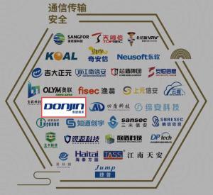 实力上榜 东进技术入选安全牛《中国网络安全行业全景图(第九版)》