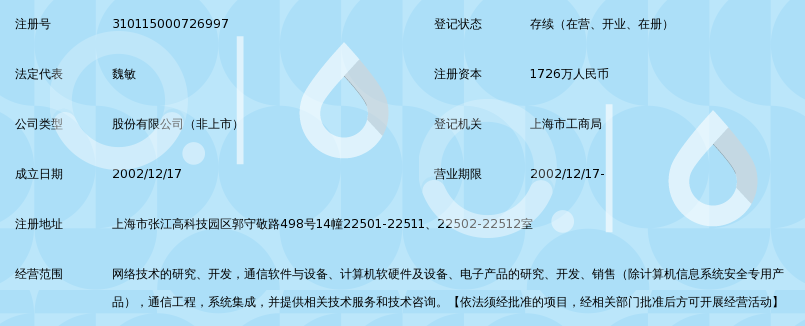 上海百林通信网络科技服务股份